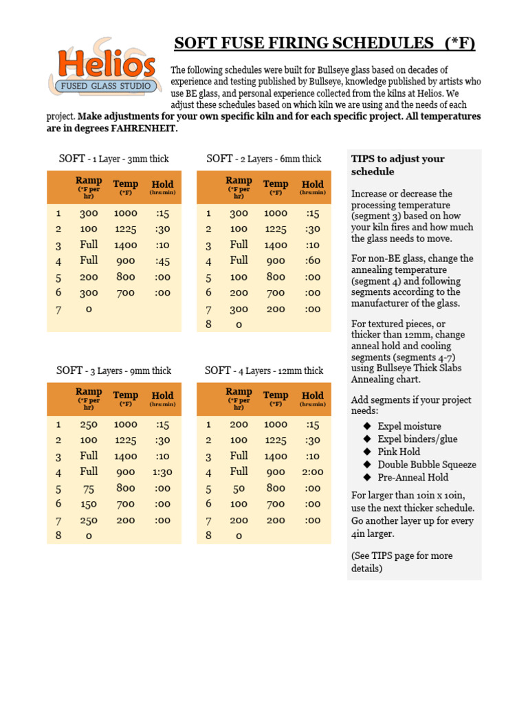 Helios+Firing+Schedules+-+FAHRENHEIT+-+page+3 | PDF | Secondary Sector ...