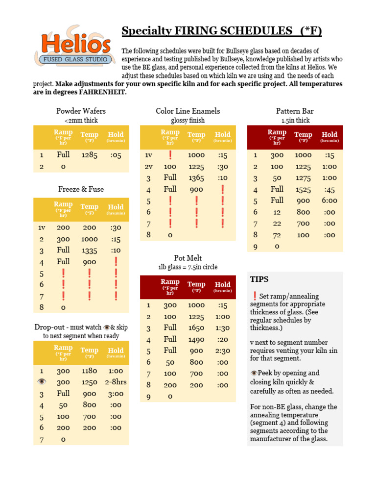 Helios+Firing+Schedules+-+FAHRENHEIT+-+page+5 | PDF | Cookware And ...