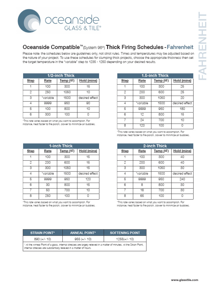 Oceanside Compatible Thick Firing Schedules Fahrenheit | PDF | Applied ...