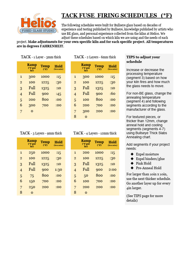 Helios+Firing+Schedules+-+FAHRENHEIT+-+page+2 | PDF | Materials ...