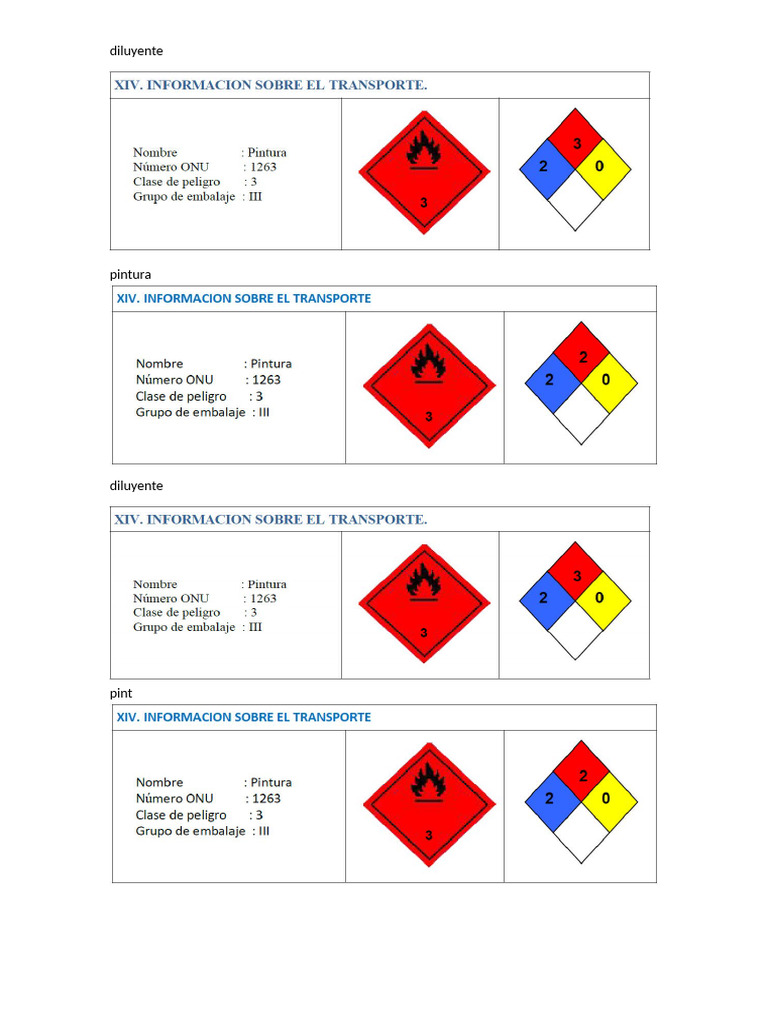 rombos de S | PDF