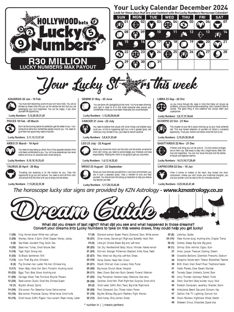 April 12 Zodiac Luck & Dreams Guide | PDF