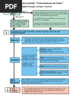 Resumo Colonizadores de Catan
