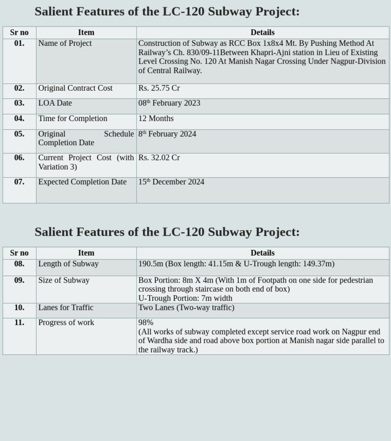 LC-120 Subway Project Overview and Status | PDF