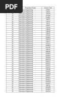 Major Code Abbreviations List | PDF
