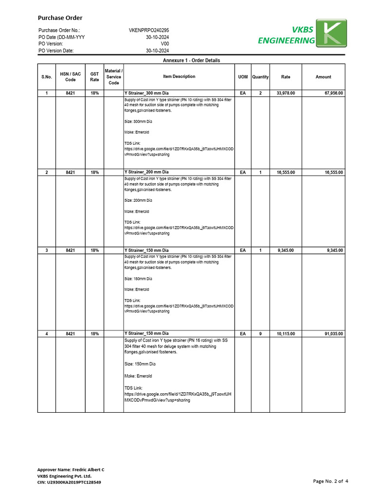 Po Formate | PDF | Economy Of India