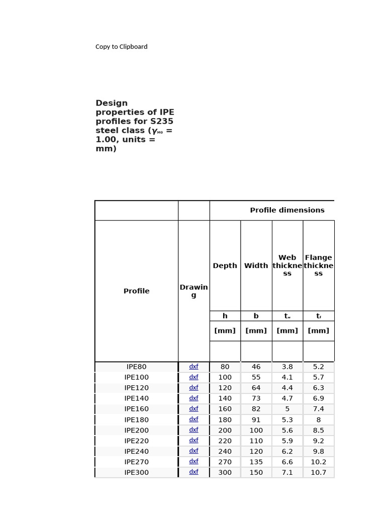 Section Properties Pdf Bending Buckling