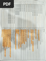 Lifting Color Code | PDF