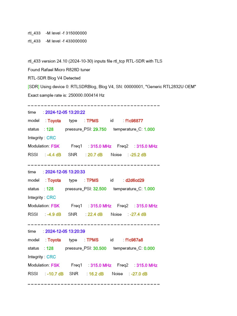 260 Project Data | PDF | Signal To Noise Ratio | Software Defined Radio