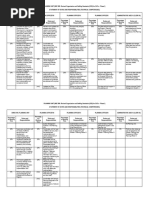 DPWH Contract Sample | PDF