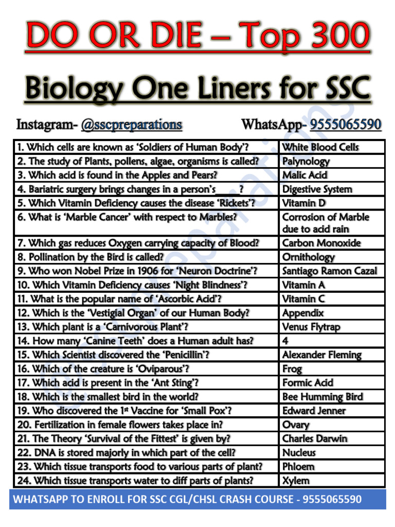 Biology One-Liners for SSC Exam Prep | PDF