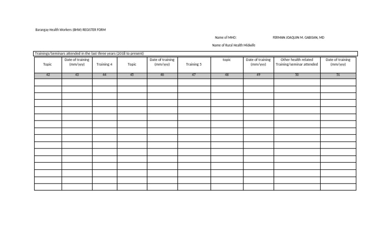 Barangay Health Workers Registration Form | PDF