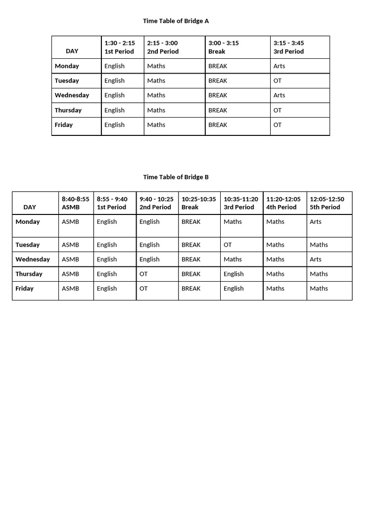 Weekly Class Timetable Overview | PDF