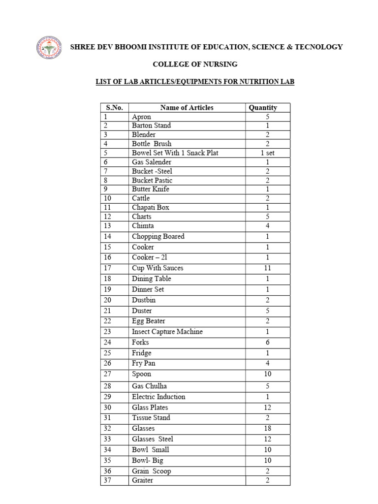 list-of-lab-articles-equipment-nutrition-lab-pdf-foods-cuisine