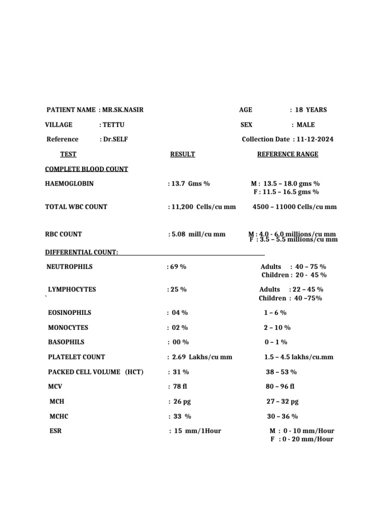 CBP Test Report for MR. SK. Nasir | PDF