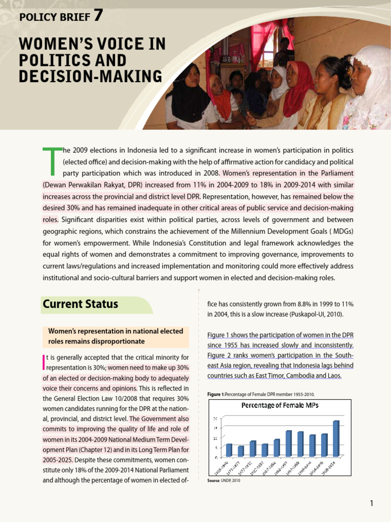 Women's Political Representation in Indonesia | PDF | Political Science ...