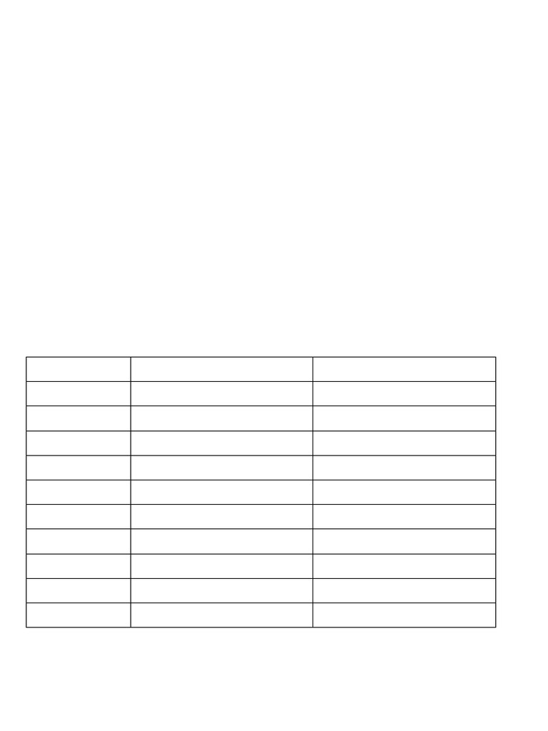 Baccarat Tie Prediction Chart | PDF