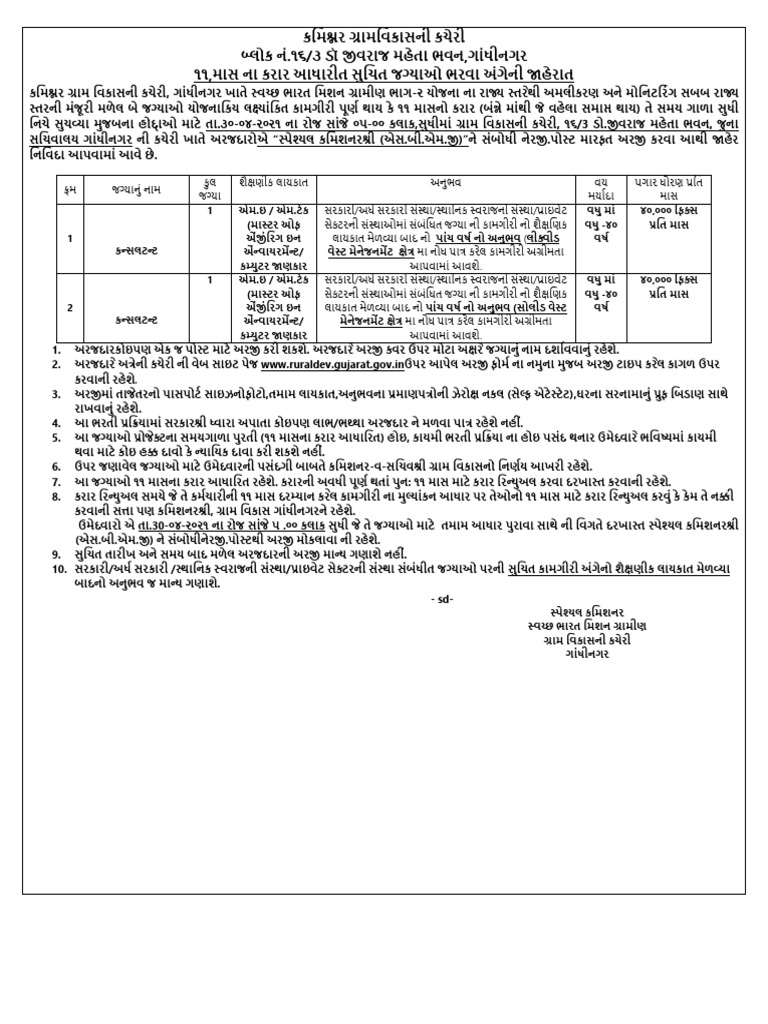 SBM Rural 12 Apr 2021 | PDF