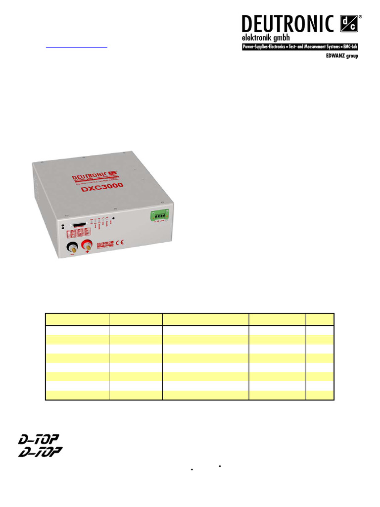 DCX 3000 Watt 3p - Data - en | PDF