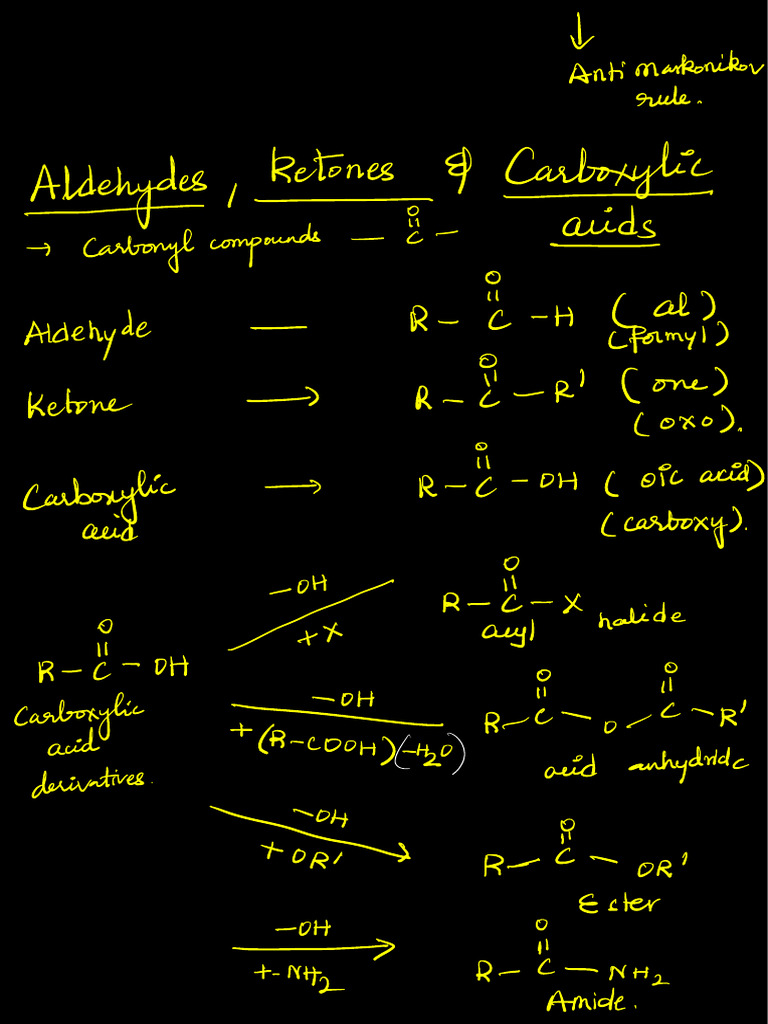 Aldehydes Notes | PDF