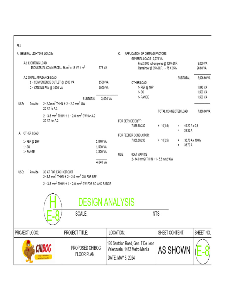 DESIGN ANALYSIS | PDF | Electrical Engineering | Electricity
