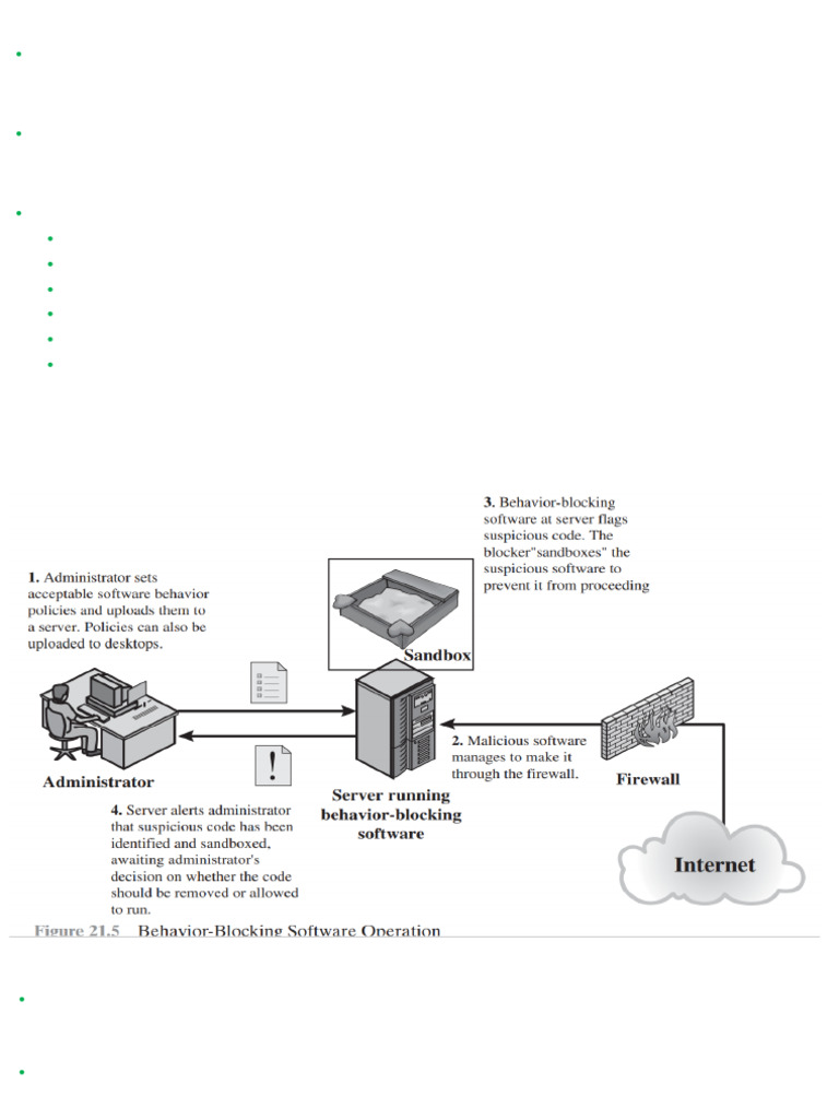 Behavior-Blocking Software & Worms Explained | PDF | Malware | Cybercrime