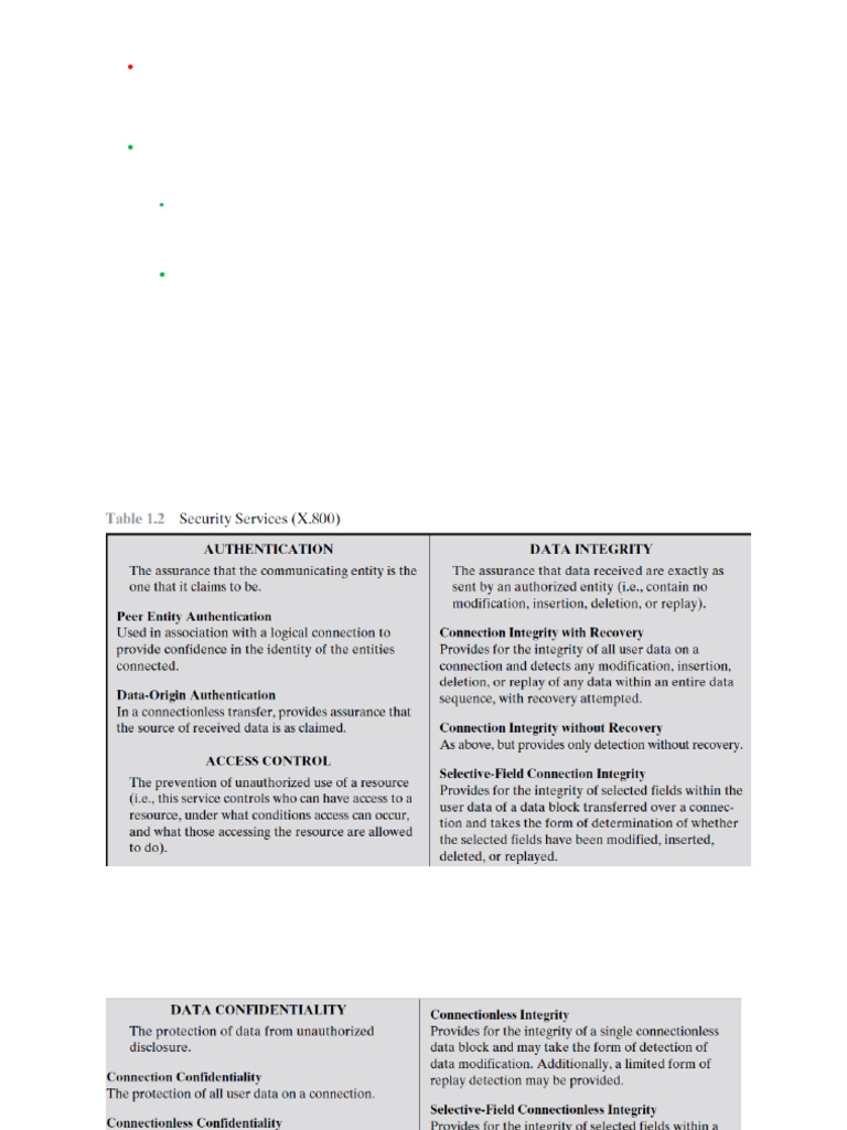 Security Services and Mechanisms Guide | PDF