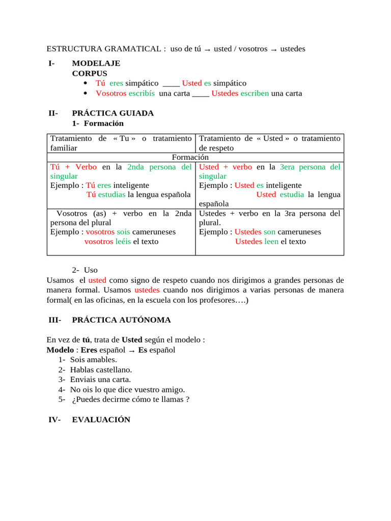 Uso de Tú y Usted en Español | PDF