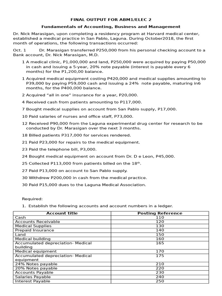 Accounting Transactions for Medical Practice | PDF | Expense | Balance ...