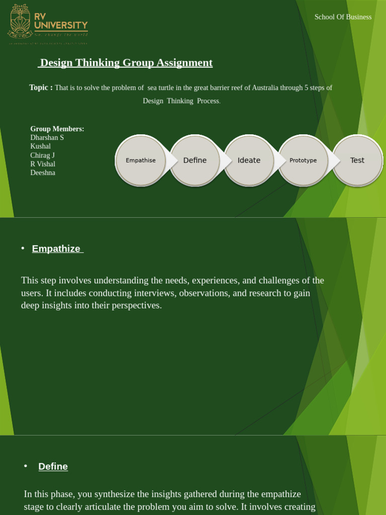 Group Presentation of Design Thinkin! | PDF