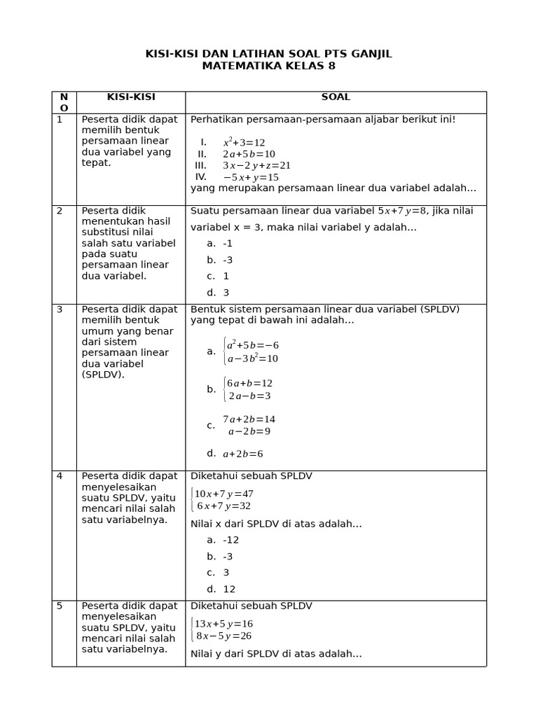 Latihan PTS 1 Math 8 | PDF