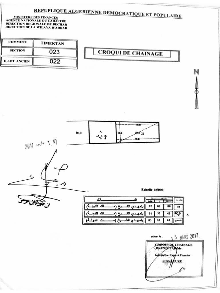 مخطط الإستصلاح | PDF