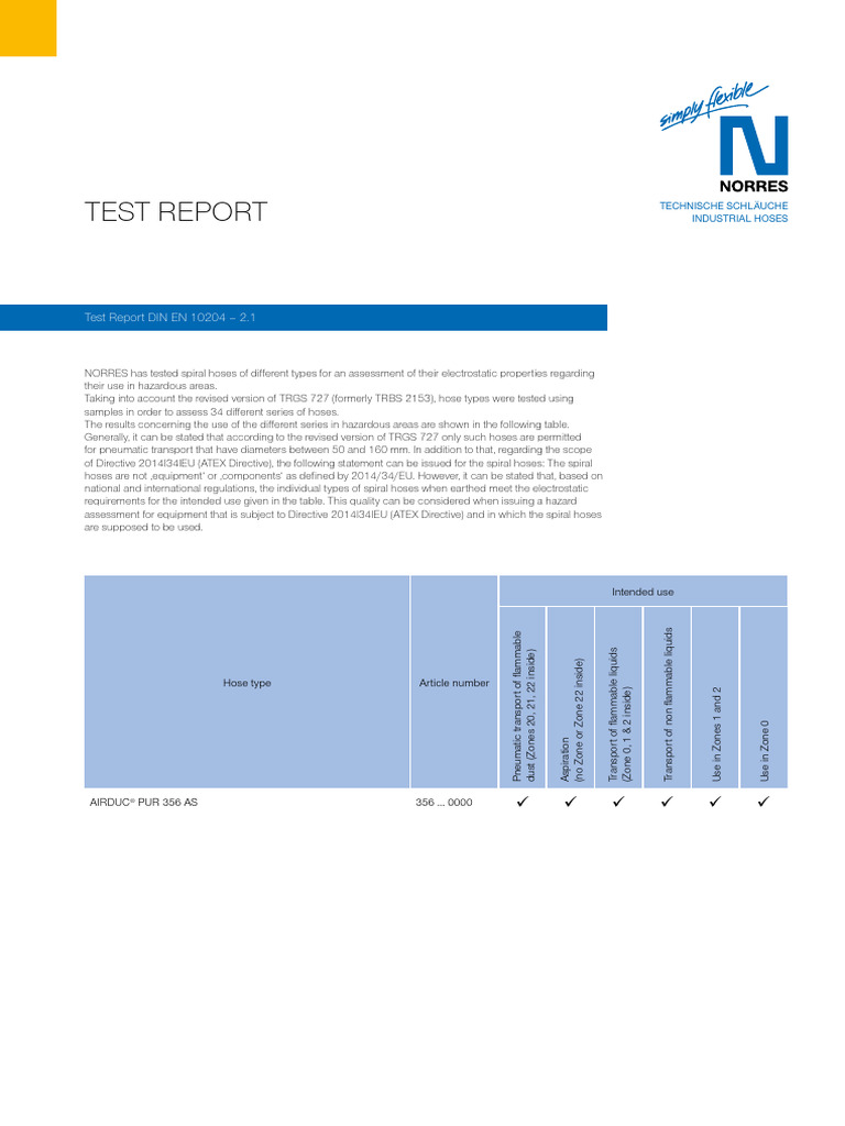 Antistatic Hortum Test Reports Datasheet | PDF | Safety | Occupational ...