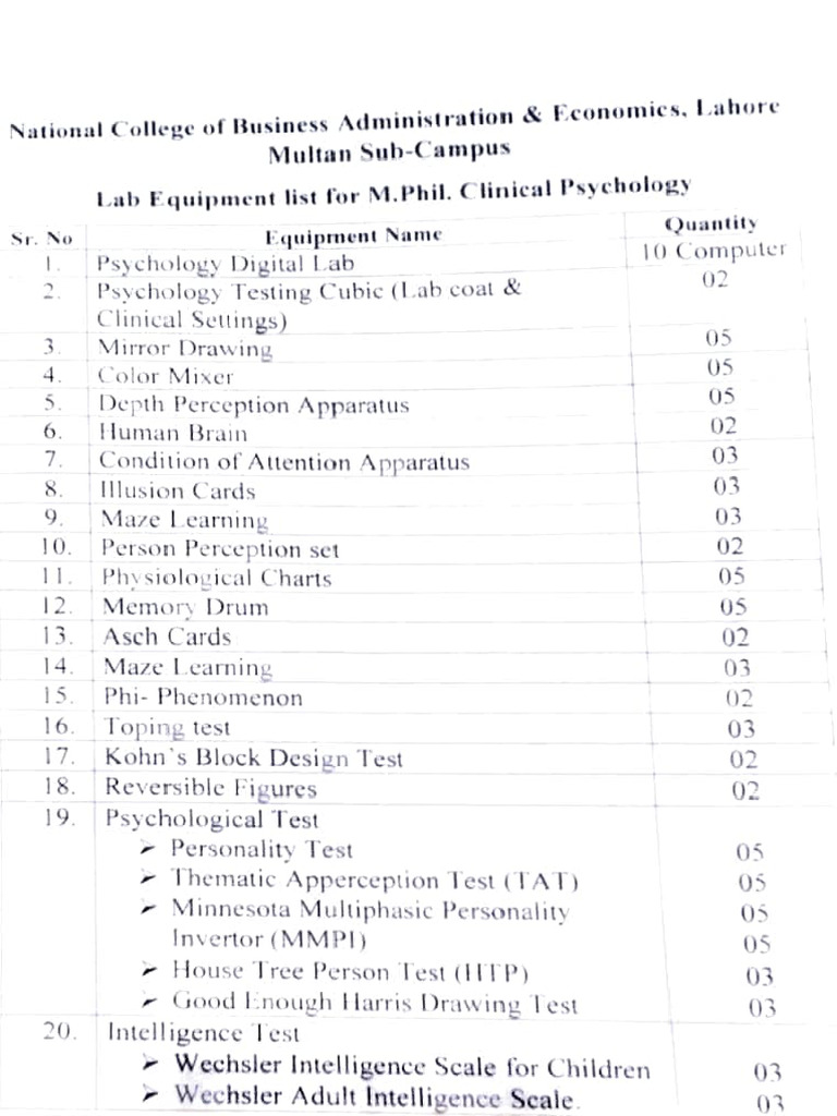 Psychology Lab Equipment List | PDF