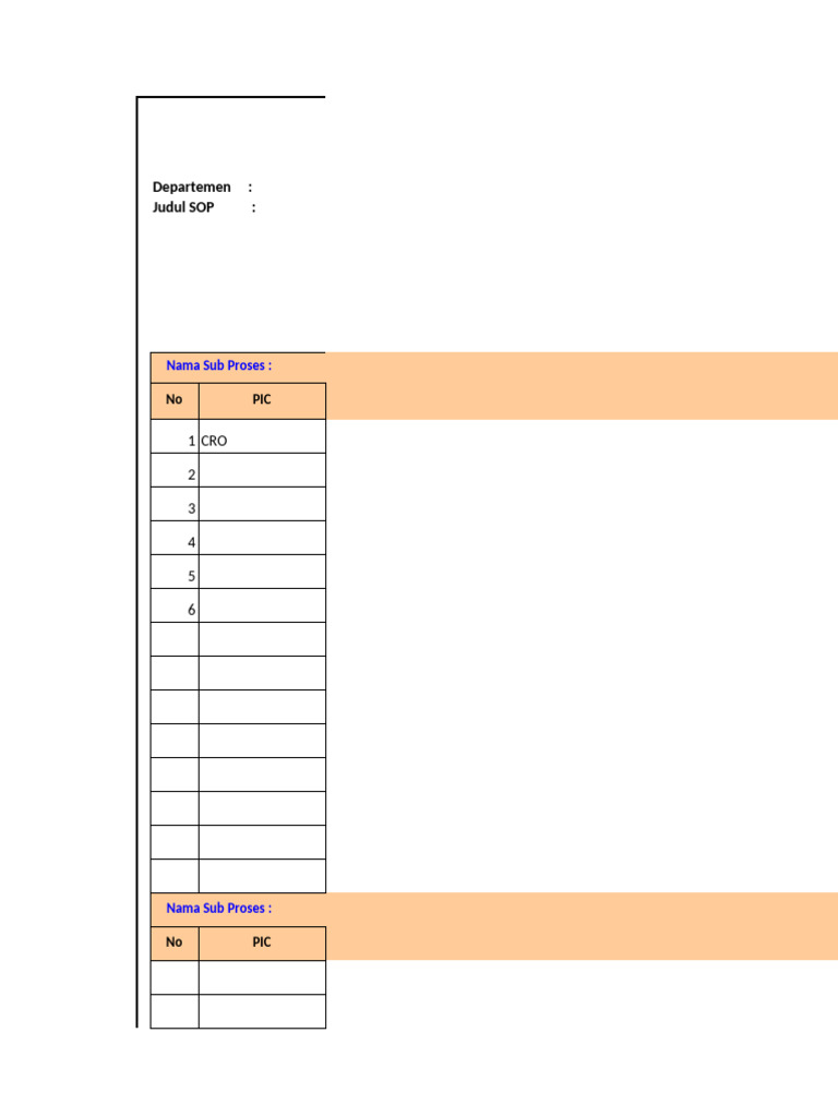 Checklist Pembuatan SOP Pemilihan Customer | PDF