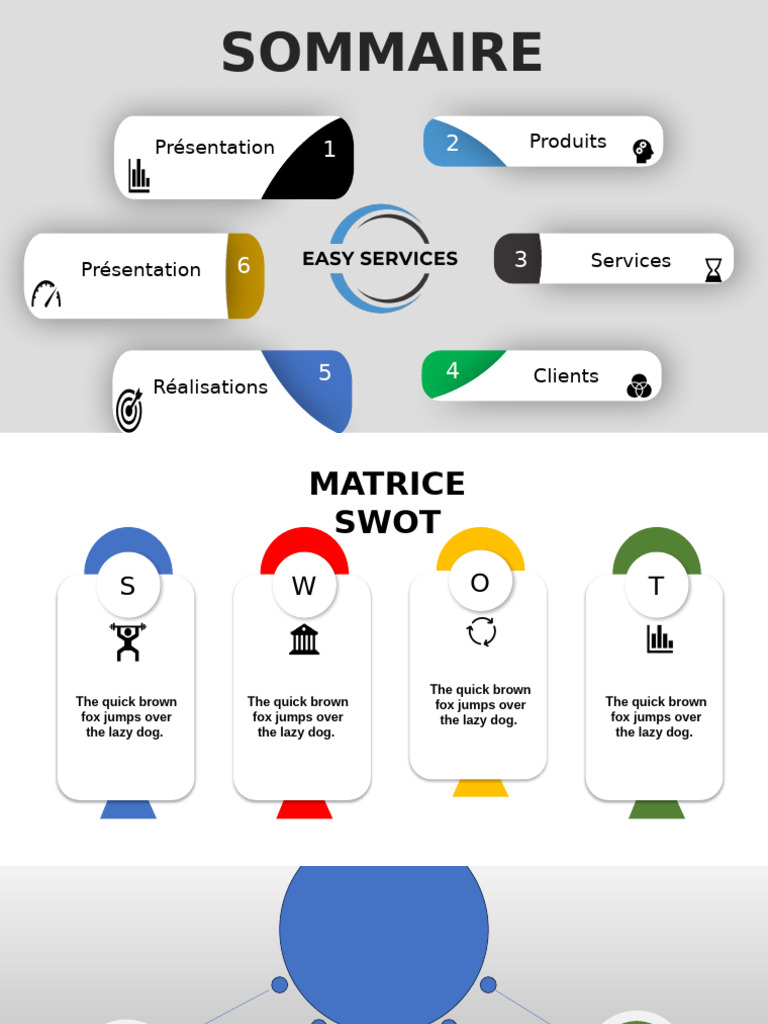 Business Overview & Services | PDF