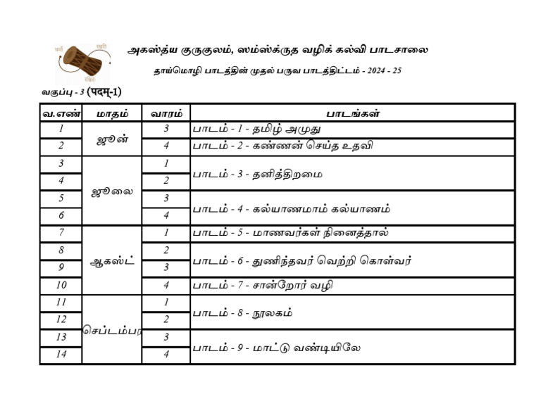 Tamil Curriculum AY 24 25 | PDF