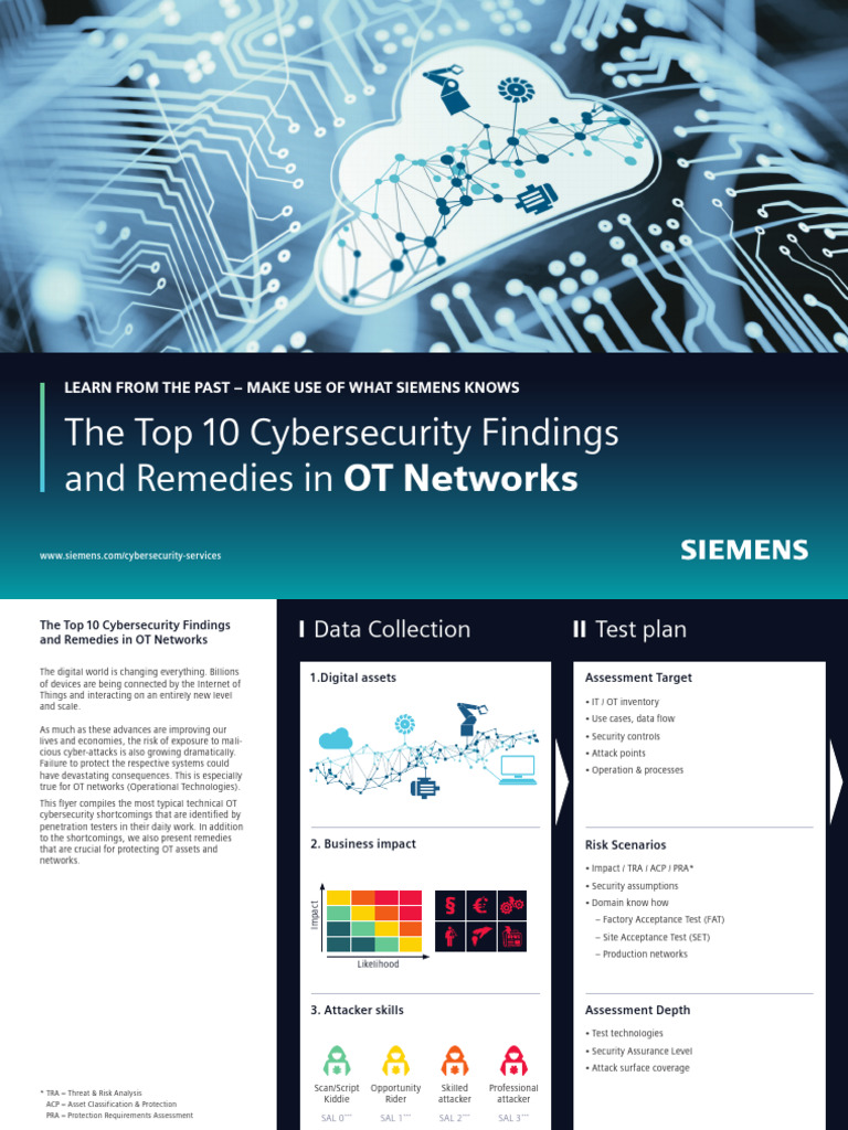 Siemens OT Cybersecurity Insights | PDF | Security | Computer Security