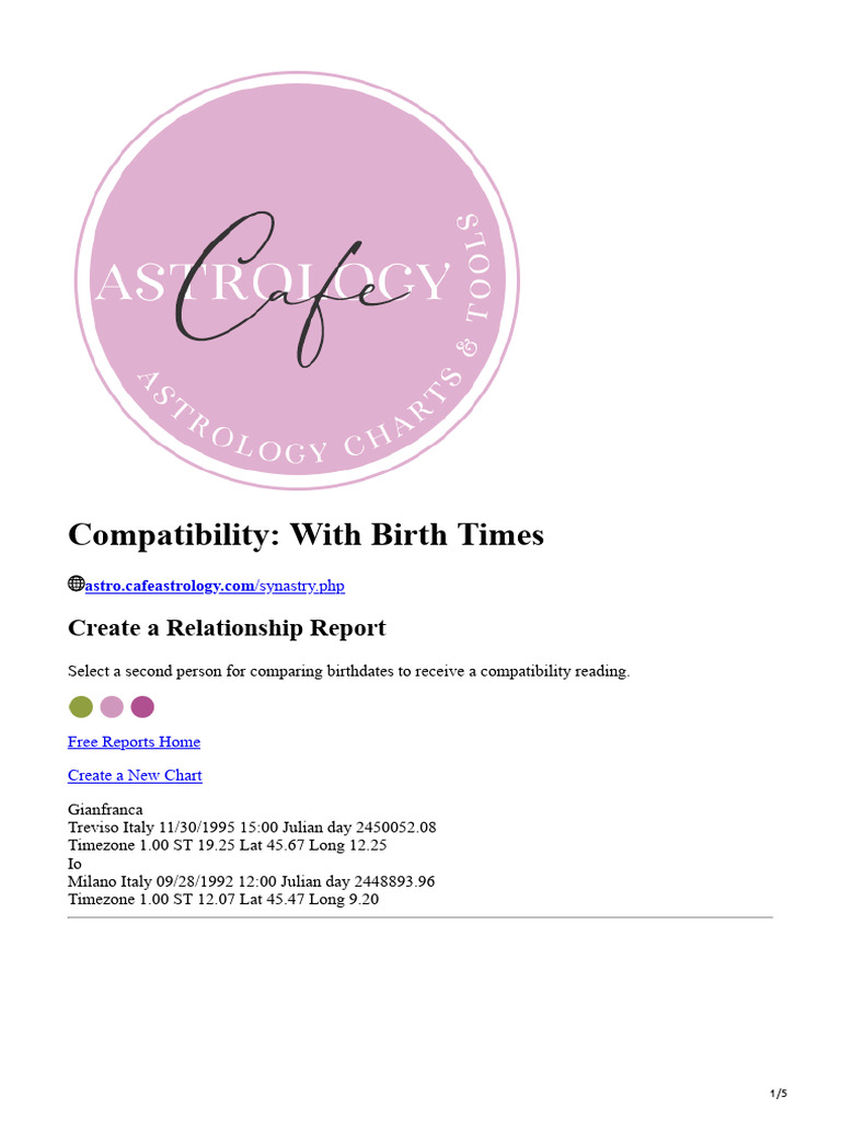 Astro cafeastrology compatibility with birth times pdf