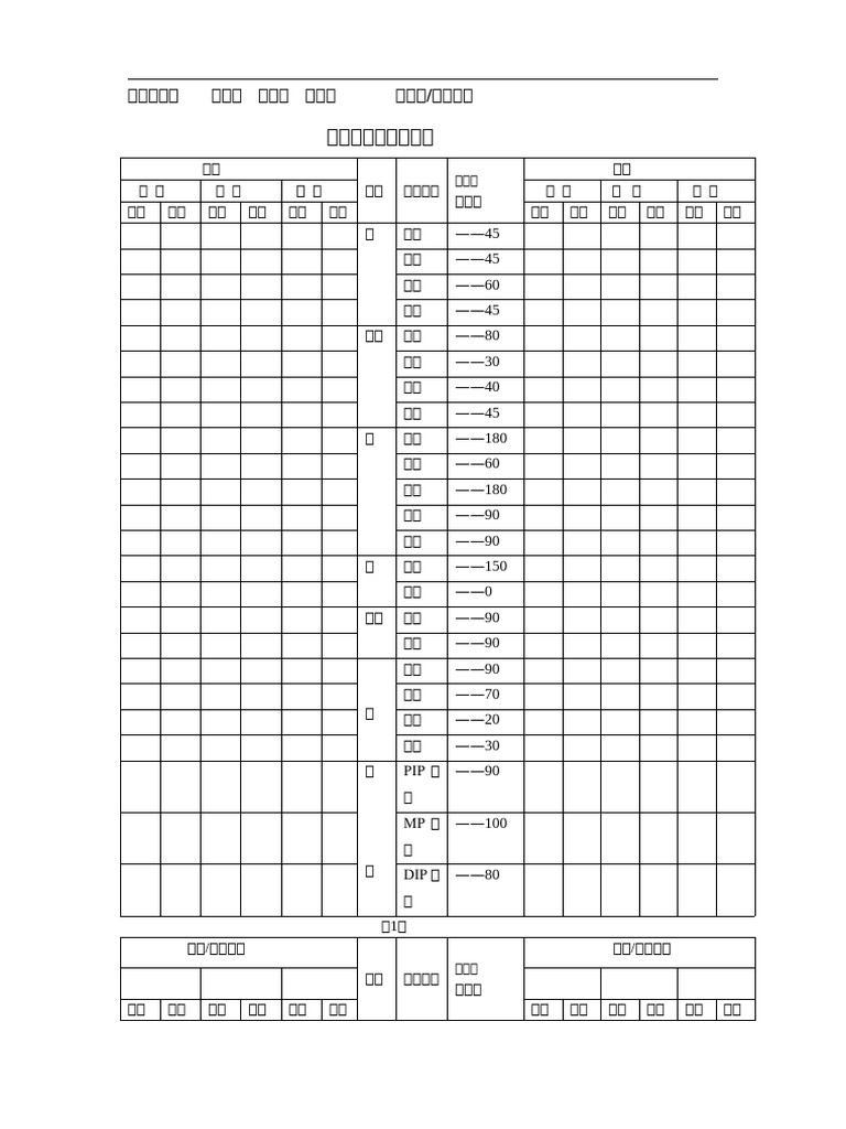 3 关节活动度评定2 | PDF