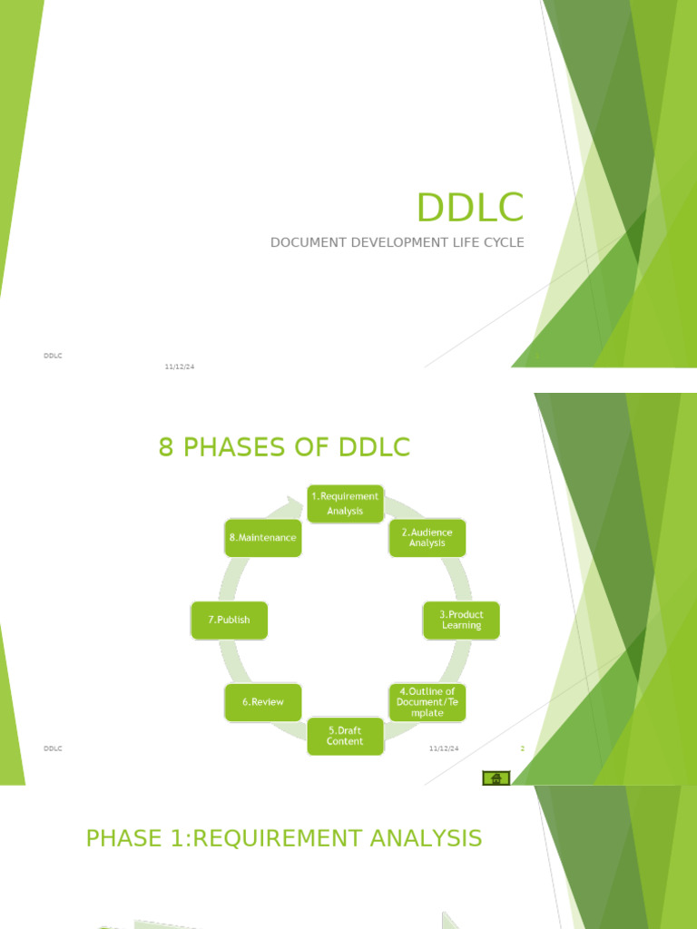 DDLCAssignment.ppts | PDF | Computing | Human Communication