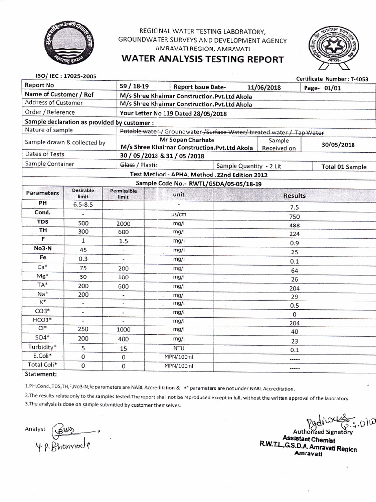 Nandgaon Peth Water Analysis Report | PDF | Transparent Materials | Water