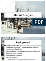 Consumer Market Analysis