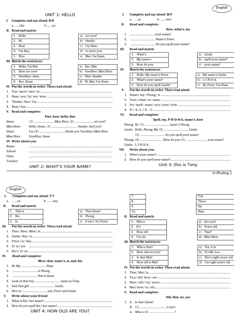 Unit 1 2 3 4 Review | PDF