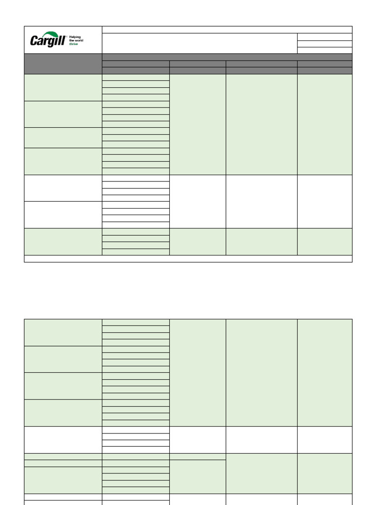 Permit Approval Matrix for Pandaan Plant | PDF | Carbohydrates