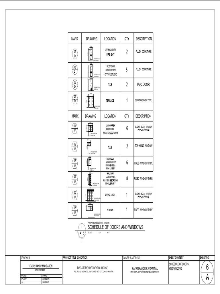 A6 | PDF | Window | Building Technology