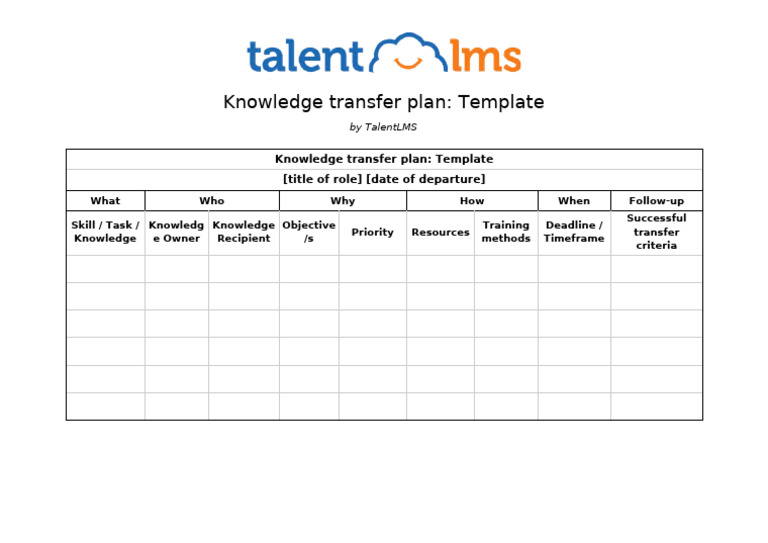 knowledge-transfer-plan-template-talentlms-pdf