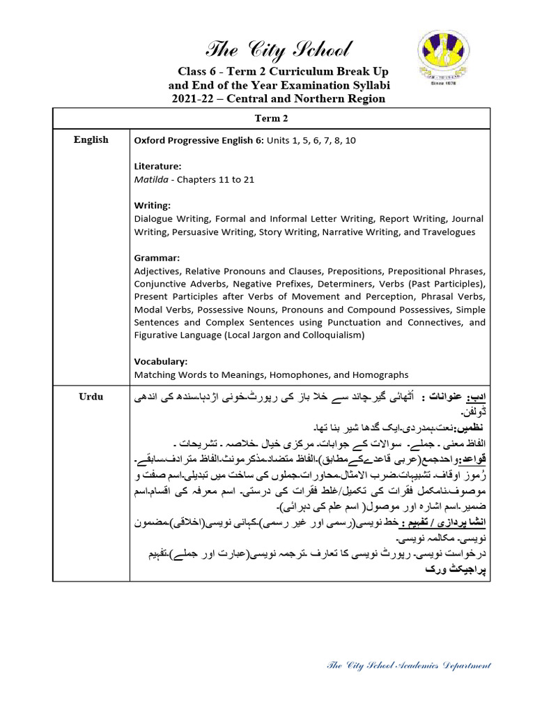 Class 6 Term 2 Syllabus Overview | PDF | Verb | Linguistics