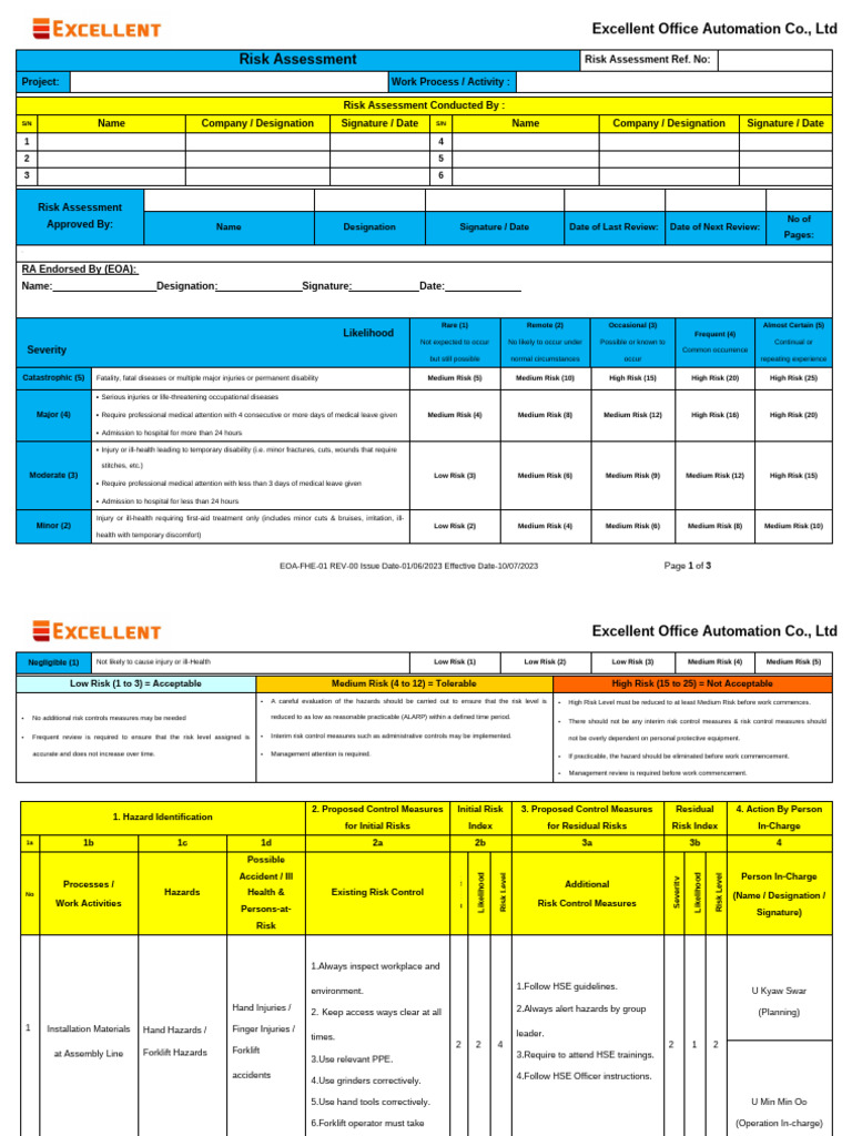Assembly Line Safety Risk Assessment | PDF | Risk | Occupational Safety ...