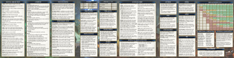 Combat Mechanics and Conditions Guide | PDF
